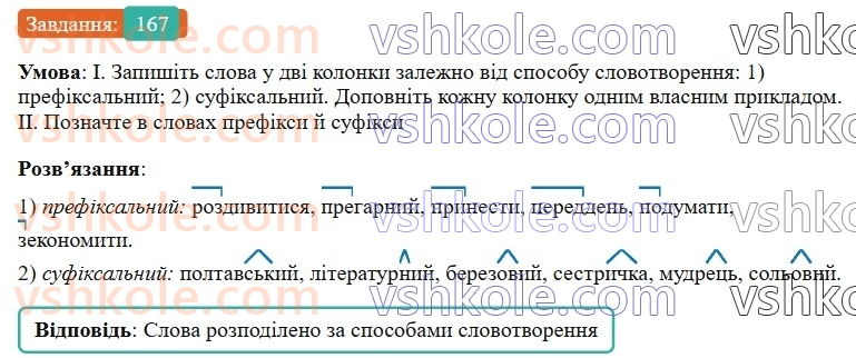 6-ukrayinska-mova-vv-zabolotnij-ov-zabolotnij-2023--slovotvir-orfografiya-20-osnovni-sposobi-slovotvorennya-167-rnd6225.jpg