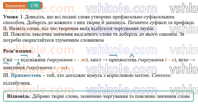 6-ukrayinska-mova-vv-zabolotnij-ov-zabolotnij-2023--slovotvir-orfografiya-20-osnovni-sposobi-slovotvorennya-170-rnd8596.jpg