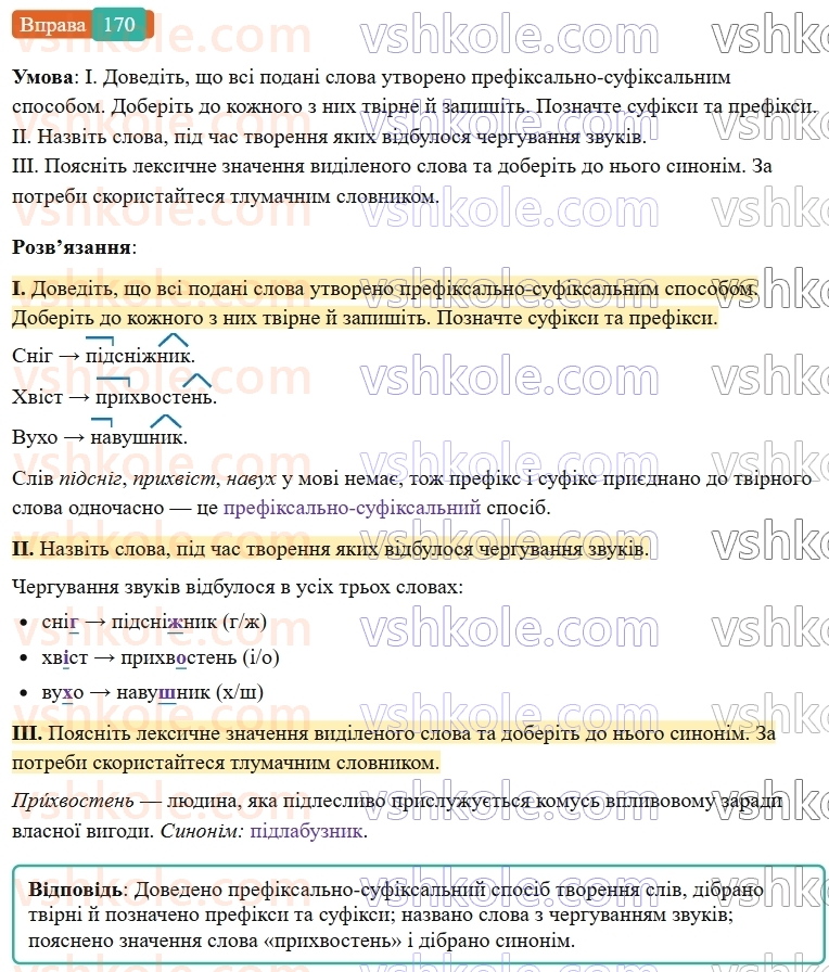6-ukrayinska-mova-vv-zabolotnij-ov-zabolotnij-2023--slovotvir-orfografiya-20-osnovni-sposobi-slovotvorennya-170-rnd8608.jpg