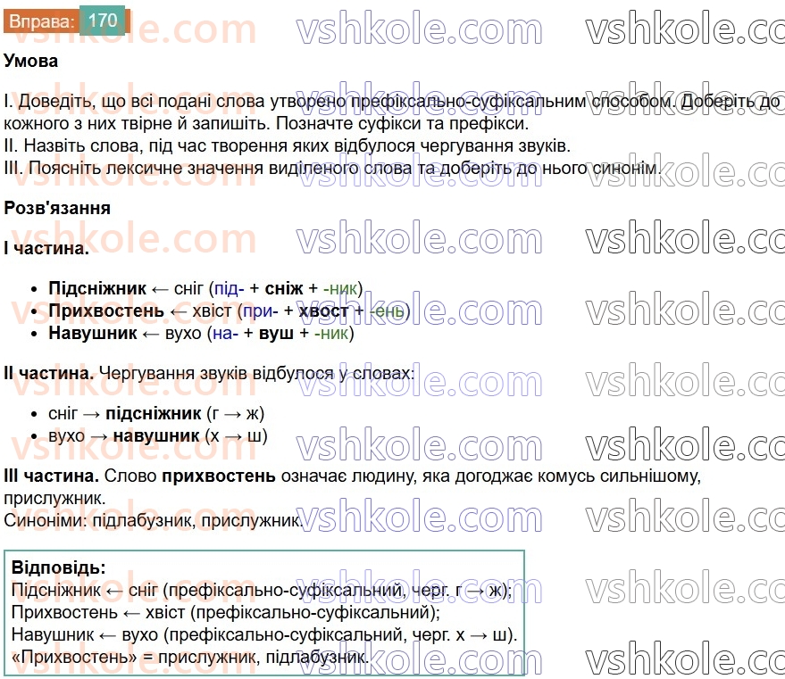 6-ukrayinska-mova-vv-zabolotnij-ov-zabolotnij-2023--slovotvir-orfografiya-20-osnovni-sposobi-slovotvorennya-170-rnd9711.jpg