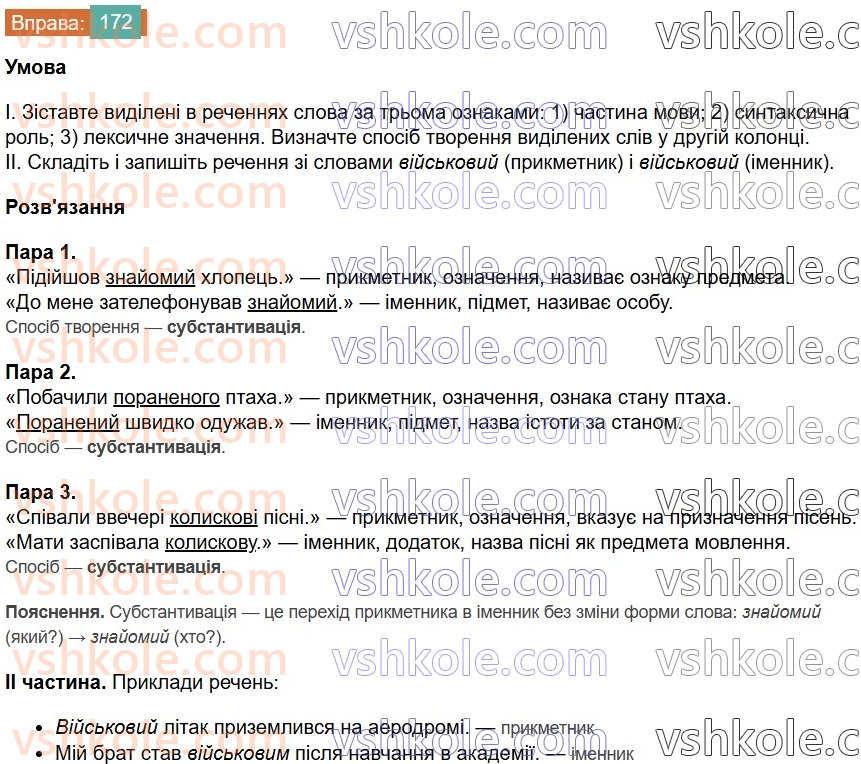 6-ukrayinska-mova-vv-zabolotnij-ov-zabolotnij-2023--slovotvir-orfografiya-20-osnovni-sposobi-slovotvorennya-172-rnd2523.jpg