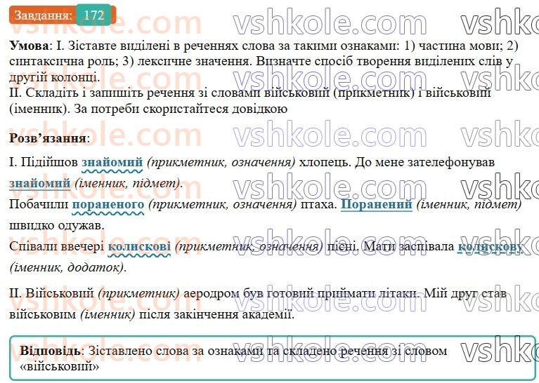 6-ukrayinska-mova-vv-zabolotnij-ov-zabolotnij-2023--slovotvir-orfografiya-20-osnovni-sposobi-slovotvorennya-172-rnd3398.jpg
