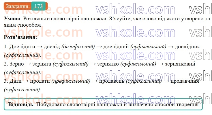 6-ukrayinska-mova-vv-zabolotnij-ov-zabolotnij-2023--slovotvir-orfografiya-20-osnovni-sposobi-slovotvorennya-173-rnd211.jpg