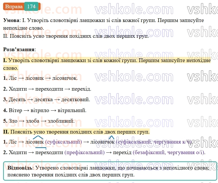 6-ukrayinska-mova-vv-zabolotnij-ov-zabolotnij-2023--slovotvir-orfografiya-20-osnovni-sposobi-slovotvorennya-174-rnd7033.jpg