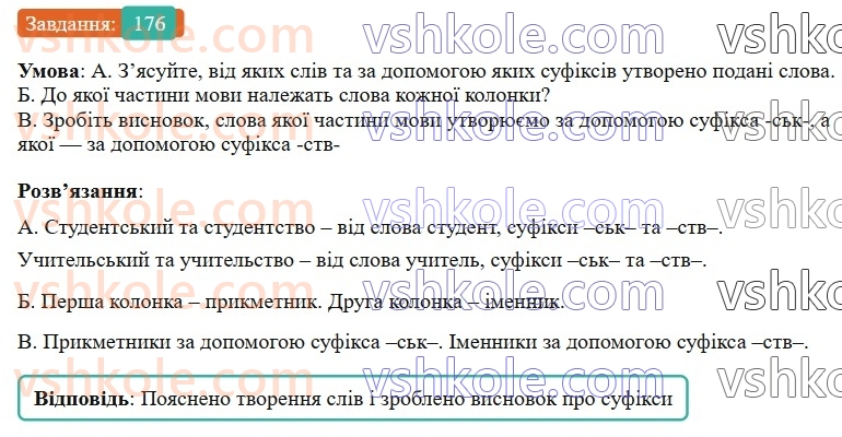 6-ukrayinska-mova-vv-zabolotnij-ov-zabolotnij-2023--slovotvir-orfografiya-21-zmini-prigolosnih-pid-chas-tvorennya-sliv-za-dopomogoyu-sufiksivskstv-176-rnd385.jpg
