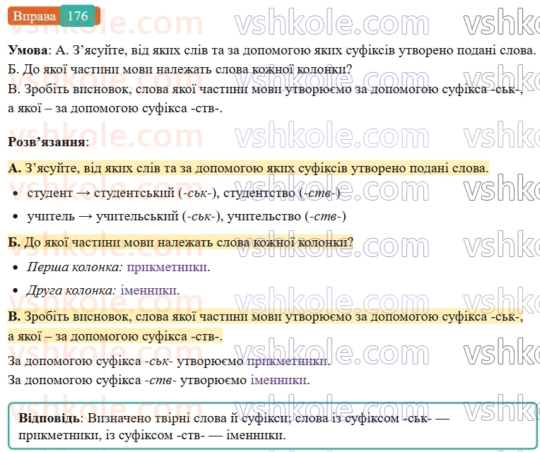 6-ukrayinska-mova-vv-zabolotnij-ov-zabolotnij-2023--slovotvir-orfografiya-21-zmini-prigolosnih-pid-chas-tvorennya-sliv-za-dopomogoyu-sufiksivskstv-176-rnd8175.jpg