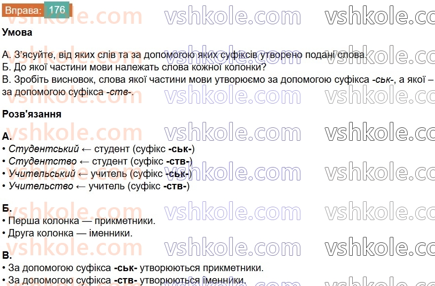 6-ukrayinska-mova-vv-zabolotnij-ov-zabolotnij-2023--slovotvir-orfografiya-21-zmini-prigolosnih-pid-chas-tvorennya-sliv-za-dopomogoyu-sufiksivskstv-176.jpg