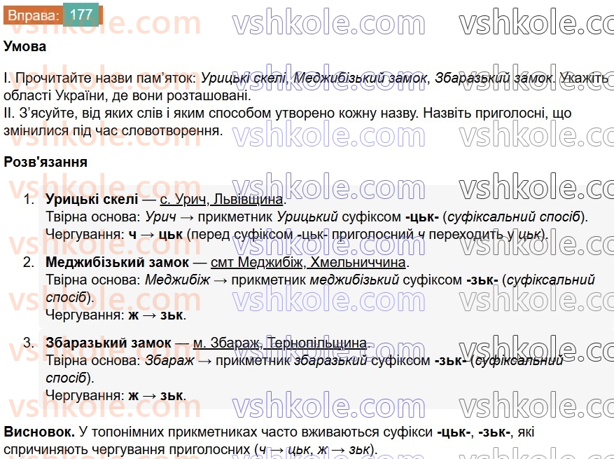 6-ukrayinska-mova-vv-zabolotnij-ov-zabolotnij-2023--slovotvir-orfografiya-21-zmini-prigolosnih-pid-chas-tvorennya-sliv-za-dopomogoyu-sufiksivskstv-177.jpg