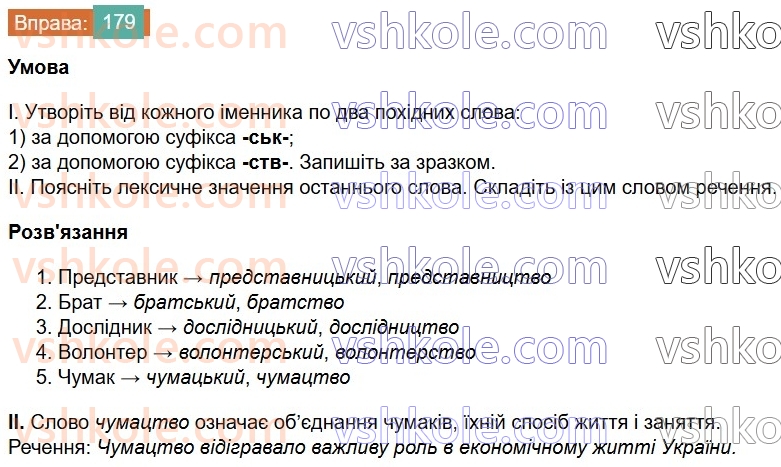 6-ukrayinska-mova-vv-zabolotnij-ov-zabolotnij-2023--slovotvir-orfografiya-21-zmini-prigolosnih-pid-chas-tvorennya-sliv-za-dopomogoyu-sufiksivskstv-179-rnd7266.jpg