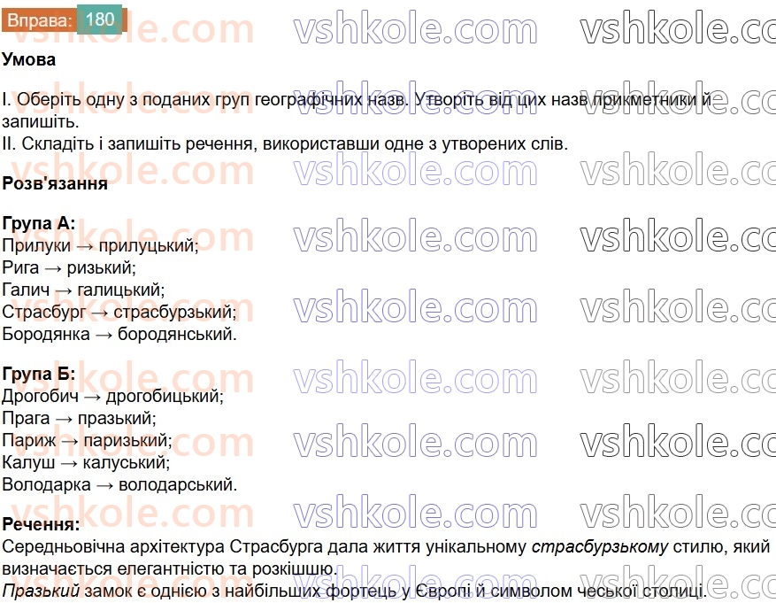 6-ukrayinska-mova-vv-zabolotnij-ov-zabolotnij-2023--slovotvir-orfografiya-21-zmini-prigolosnih-pid-chas-tvorennya-sliv-za-dopomogoyu-sufiksivskstv-180-rnd8053.jpg