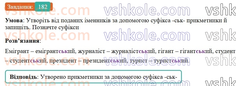 6-ukrayinska-mova-vv-zabolotnij-ov-zabolotnij-2023--slovotvir-orfografiya-21-zmini-prigolosnih-pid-chas-tvorennya-sliv-za-dopomogoyu-sufiksivskstv-182-rnd3368.jpg