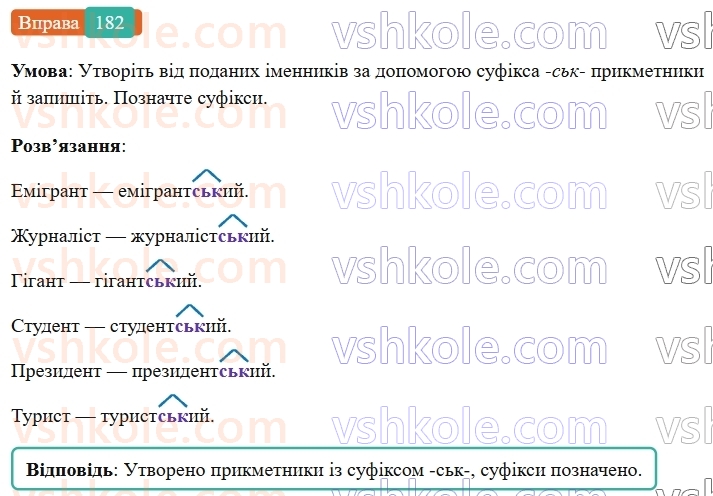 6-ukrayinska-mova-vv-zabolotnij-ov-zabolotnij-2023--slovotvir-orfografiya-21-zmini-prigolosnih-pid-chas-tvorennya-sliv-za-dopomogoyu-sufiksivskstv-182-rnd6826.jpg