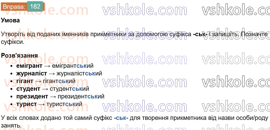 6-ukrayinska-mova-vv-zabolotnij-ov-zabolotnij-2023--slovotvir-orfografiya-21-zmini-prigolosnih-pid-chas-tvorennya-sliv-za-dopomogoyu-sufiksivskstv-182-rnd8058.jpg