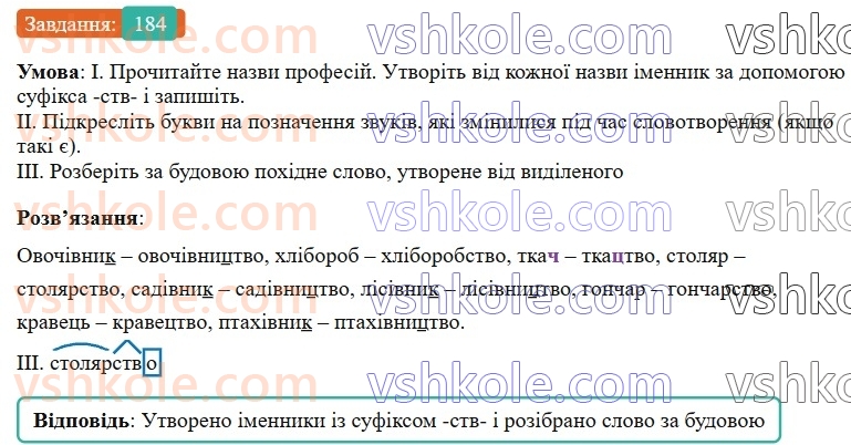 6-ukrayinska-mova-vv-zabolotnij-ov-zabolotnij-2023--slovotvir-orfografiya-21-zmini-prigolosnih-pid-chas-tvorennya-sliv-za-dopomogoyu-sufiksivskstv-184-rnd5362.jpg