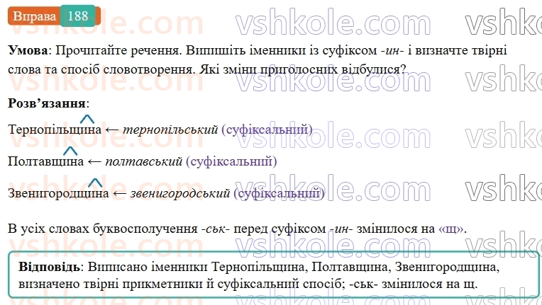 6-ukrayinska-mova-vv-zabolotnij-ov-zabolotnij-2023--slovotvir-orfografiya-22-zmini-prigolosnih-pid-chas-tvorennya-imennikiv-iz-sufiksomin-188-rnd4527.jpg