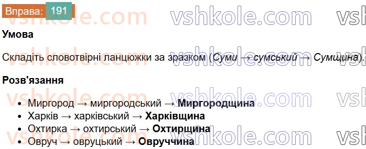 6-ukrayinska-mova-vv-zabolotnij-ov-zabolotnij-2023--slovotvir-orfografiya-22-zmini-prigolosnih-pid-chas-tvorennya-imennikiv-iz-sufiksomin-191-rnd2290.jpg