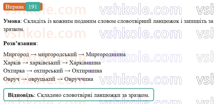 6-ukrayinska-mova-vv-zabolotnij-ov-zabolotnij-2023--slovotvir-orfografiya-22-zmini-prigolosnih-pid-chas-tvorennya-imennikiv-iz-sufiksomin-191-rnd939.jpg