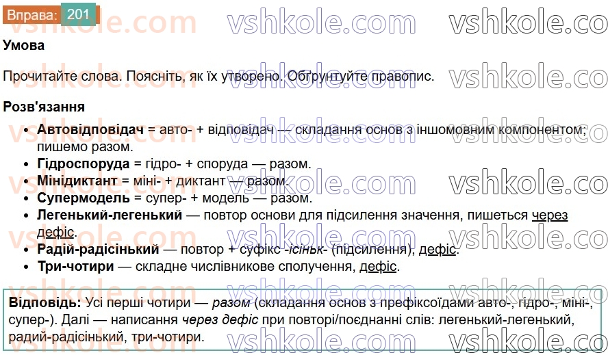 6-ukrayinska-mova-vv-zabolotnij-ov-zabolotnij-2023--slovotvir-orfografiya-24-pravopis-skladnih-sliv-razom-z-defisom-201-rnd5162.jpg