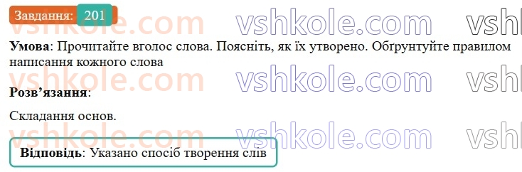 6-ukrayinska-mova-vv-zabolotnij-ov-zabolotnij-2023--slovotvir-orfografiya-24-pravopis-skladnih-sliv-razom-z-defisom-201-rnd7729.jpg