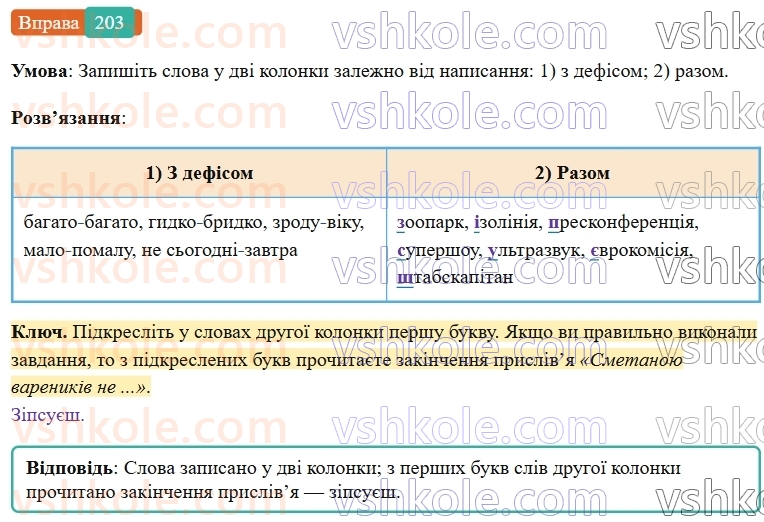 6-ukrayinska-mova-vv-zabolotnij-ov-zabolotnij-2023--slovotvir-orfografiya-24-pravopis-skladnih-sliv-razom-z-defisom-203-rnd2762.jpg