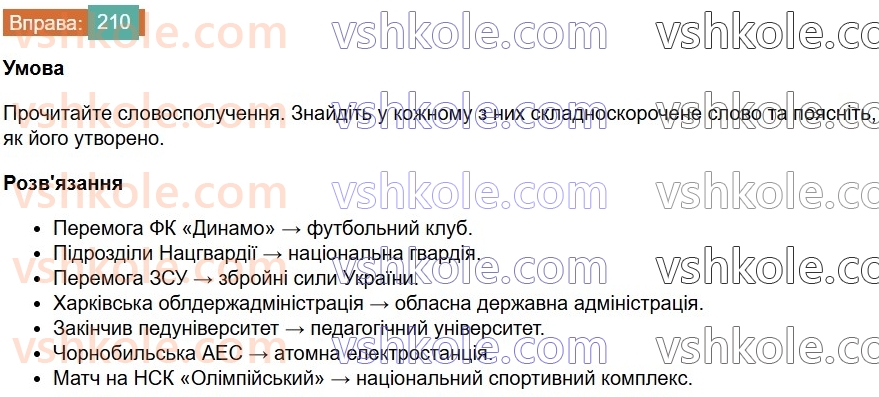 6-ukrayinska-mova-vv-zabolotnij-ov-zabolotnij-2023--slovotvir-orfografiya-25-tvorennya-i-pravopis-skladnoskorochenih-sliv-210-rnd6039.jpg
