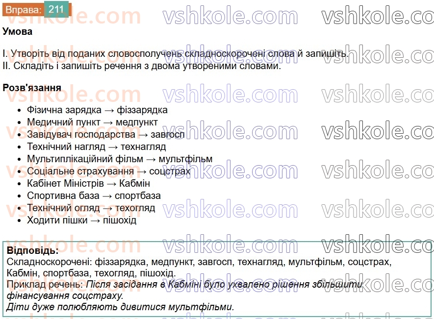 6-ukrayinska-mova-vv-zabolotnij-ov-zabolotnij-2023--slovotvir-orfografiya-25-tvorennya-i-pravopis-skladnoskorochenih-sliv-211-rnd2912.jpg