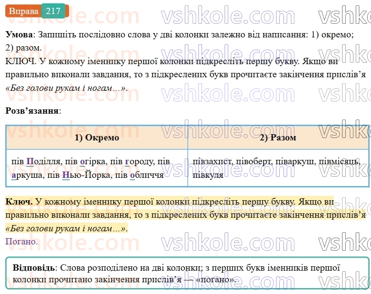 6-ukrayinska-mova-vv-zabolotnij-ov-zabolotnij-2023--slovotvir-orfografiya-26-napisannya-sliv-z-piv-napivpolu-217-rnd3509.jpg