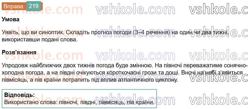 6-ukrayinska-mova-vv-zabolotnij-ov-zabolotnij-2023--slovotvir-orfografiya-26-napisannya-sliv-z-piv-napivpolu-219-rnd1018.jpg