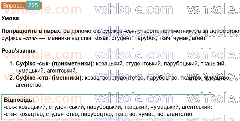 6-ukrayinska-mova-vv-zabolotnij-ov-zabolotnij-2023--slovotvir-orfografiya-27-uzagalnennya-vivchenogo-z-rozdilu-slovotvir-orfografiya-225-rnd1789.jpg