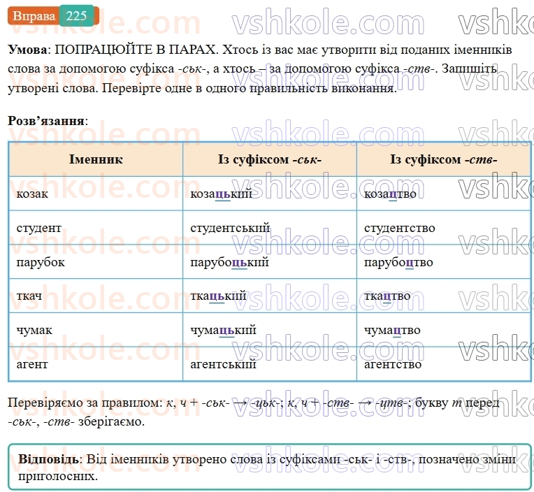 6-ukrayinska-mova-vv-zabolotnij-ov-zabolotnij-2023--slovotvir-orfografiya-27-uzagalnennya-vivchenogo-z-rozdilu-slovotvir-orfografiya-225-rnd8569.jpg