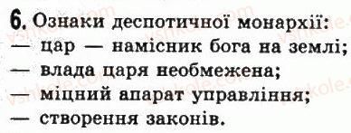 6-vsesvitnya-istoriya-so-golovanov-sv-kostirko-2006--perednya-aziya-12-najdavnishi-derzhavi-dvorichchya-drevnij-vavilon-6.jpg