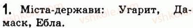 6-vsesvitnya-istoriya-so-golovanov-sv-kostirko-2006--perednya-aziya-14-siriya-i-finikiya-v-davninu-1.jpg