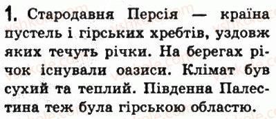 6-vsesvitnya-istoriya-so-golovanov-sv-kostirko-2006--perednya-aziya-17-perska-derzhava-1.jpg