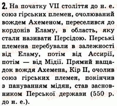 6-vsesvitnya-istoriya-so-golovanov-sv-kostirko-2006--perednya-aziya-17-perska-derzhava-2.jpg