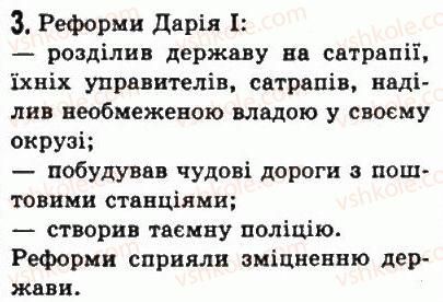 6-vsesvitnya-istoriya-so-golovanov-sv-kostirko-2006--perednya-aziya-17-perska-derzhava-3.jpg