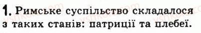 6-vsesvitnya-istoriya-so-golovanov-sv-kostirko-2006--starodavnij-rim-38-rimska-respublika-v-seredini-iii-st-do-ne-1.jpg