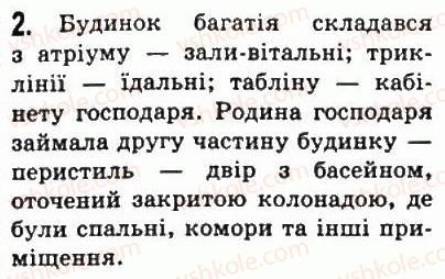 6-vsesvitnya-istoriya-so-golovanov-sv-kostirko-2006--starodavnij-rim-45-misto-rim-i-zhittya-jogo-meshkantsiv-2.jpg