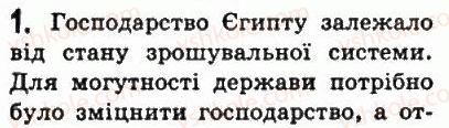 6-vsesvitnya-istoriya-so-golovanov-sv-kostirko-2006--starodavnij-yegipet-10-rozkvit-i-mogutnist-yegipetskoyi-derzhavi-1.jpg