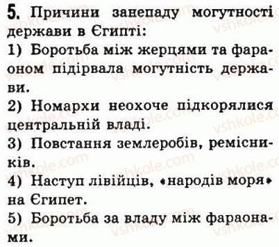 6-vsesvitnya-istoriya-so-golovanov-sv-kostirko-2006--starodavnij-yegipet-10-rozkvit-i-mogutnist-yegipetskoyi-derzhavi-5.jpg