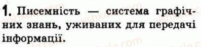 6-vsesvitnya-istoriya-so-golovanov-sv-kostirko-2006--starodavnij-yegipet-11-religiya-mifologiya-i-kultura-starodavnogo-yegiptu-1.jpg