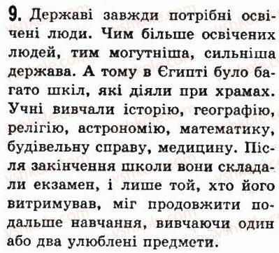 6-vsesvitnya-istoriya-so-golovanov-sv-kostirko-2006--starodavnij-yegipet-11-religiya-mifologiya-i-kultura-starodavnogo-yegiptu-9.jpg