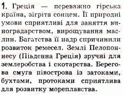 6-vsesvitnya-istoriya-so-golovanov-sv-kostirko-2006--starodavnya-gretsiya-24-priroda-i-naselennya-davnoyi-gretsiyi-1.jpg