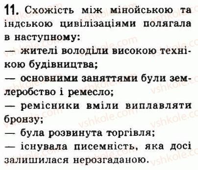 6-vsesvitnya-istoriya-so-golovanov-sv-kostirko-2006--starodavnya-gretsiya-25-minojska-palatsova-tsivilizatsiya-11.jpg