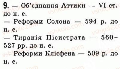 6-vsesvitnya-istoriya-so-golovanov-sv-kostirko-2006--starodavnya-gretsiya-29-utvorennya-afinskoyi-derzhavi-9.jpg