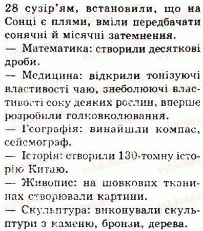6-vsesvitnya-istoriya-so-golovanov-sv-kostirko-2006--starodavnya-indiya-i-kitaj-23-religiya-i-kultura-starodavnogo-kitayu-2-rnd6035.jpg