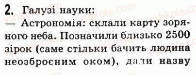 6-vsesvitnya-istoriya-so-golovanov-sv-kostirko-2006--starodavnya-indiya-i-kitaj-23-religiya-i-kultura-starodavnogo-kitayu-2.jpg