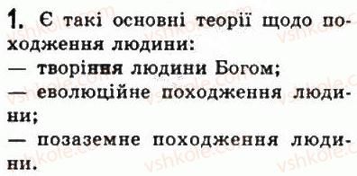 6-vsesvitnya-istoriya-so-golovanov-sv-kostirko-2006--zhittya-lyudej-za-pervisnih-chasiv-2-viniknennya-lyudini-1.jpg