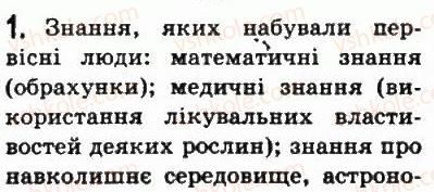 6-vsesvitnya-istoriya-so-golovanov-sv-kostirko-2006--zhittya-lyudej-za-pervisnih-chasiv-7-pervisna-kultura-ta-viruvannya-lyudej-1.jpg