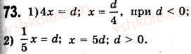 7-algebra-ag-merzlyak-vb-polonskij-ms-yakir-2008--1-linijne-rivnyannya-z-odniyeyu-zminnoyu-2-linijne-rivnyannya-z-odniyeyu-zminnoyu-73.jpg