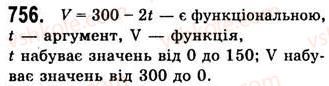7-algebra-ag-merzlyak-vb-polonskij-ms-yakir-2008--3-funktsiyi-20-zvyazki-mizh-velichinami-funktsiya-756.jpg